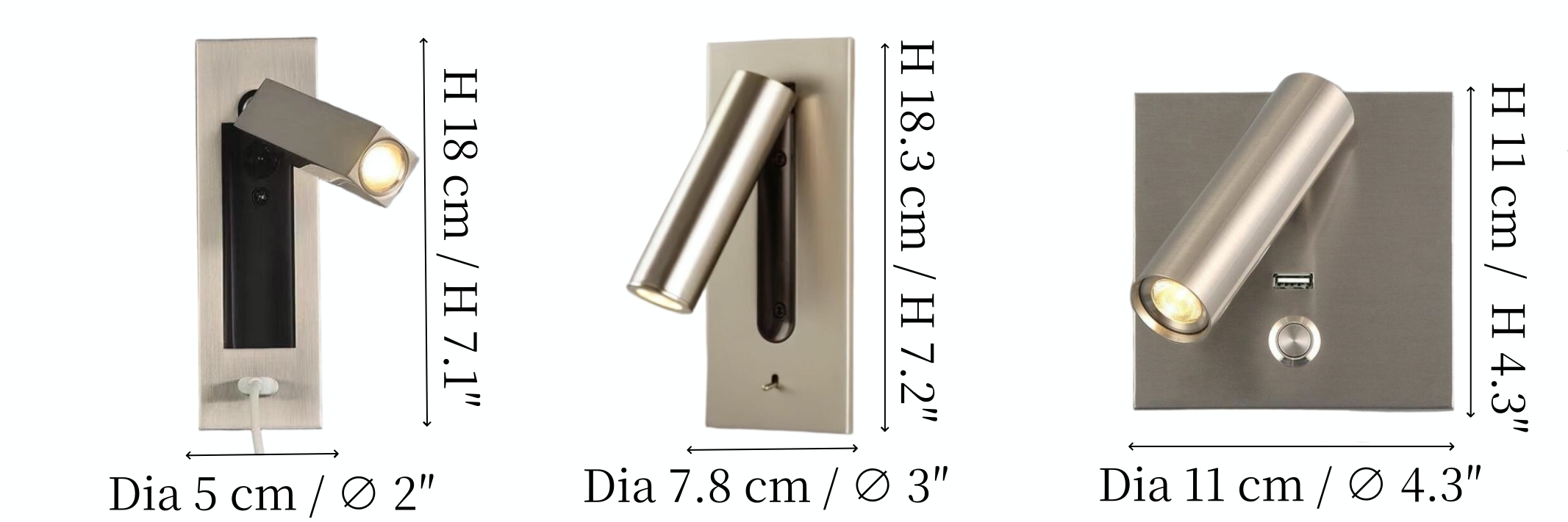 Tamaño del producto del Fuse USB Sconce