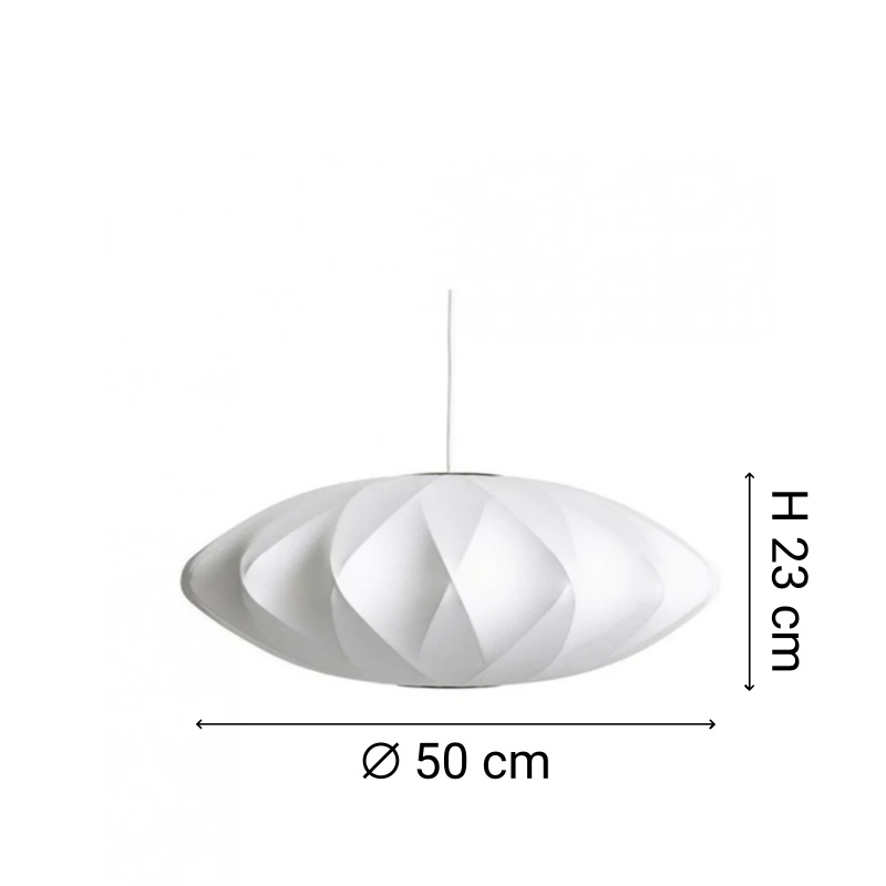 Tamaño del Modelo B