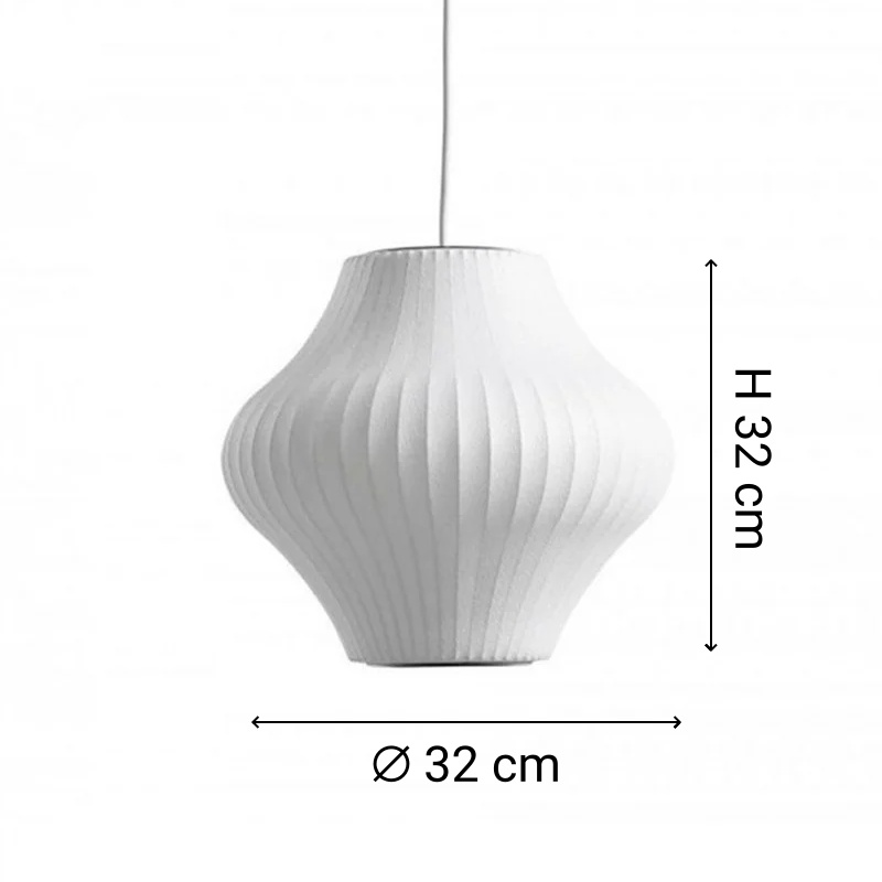 Tamaño del Modelo C