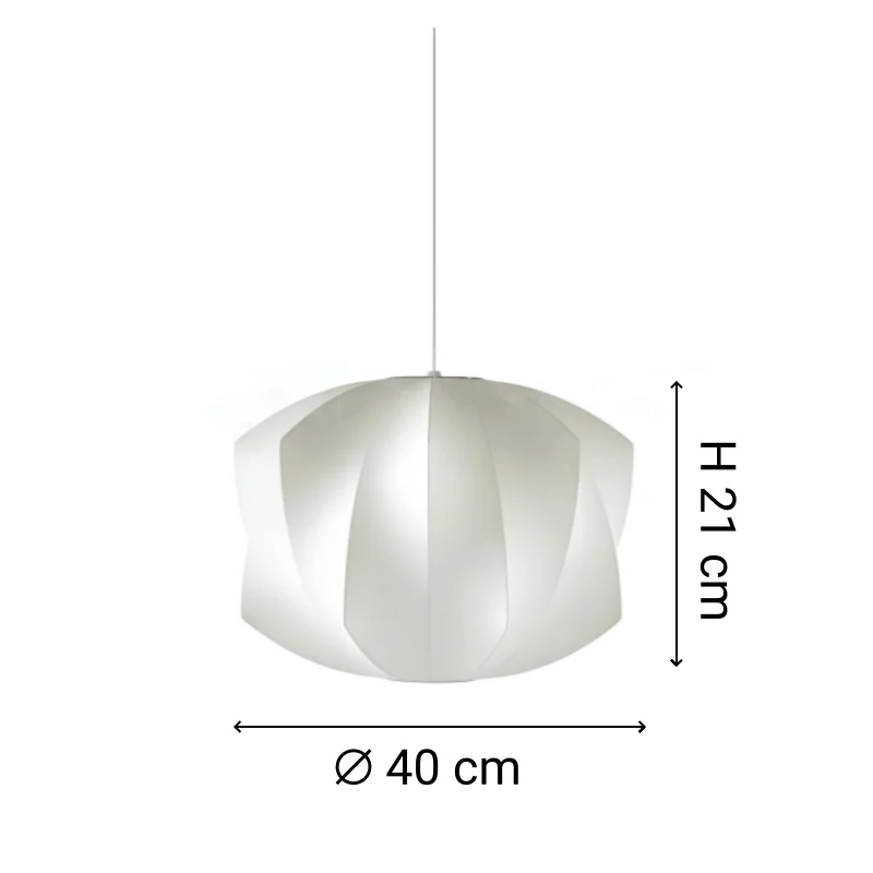 Tamaño del Modelo F