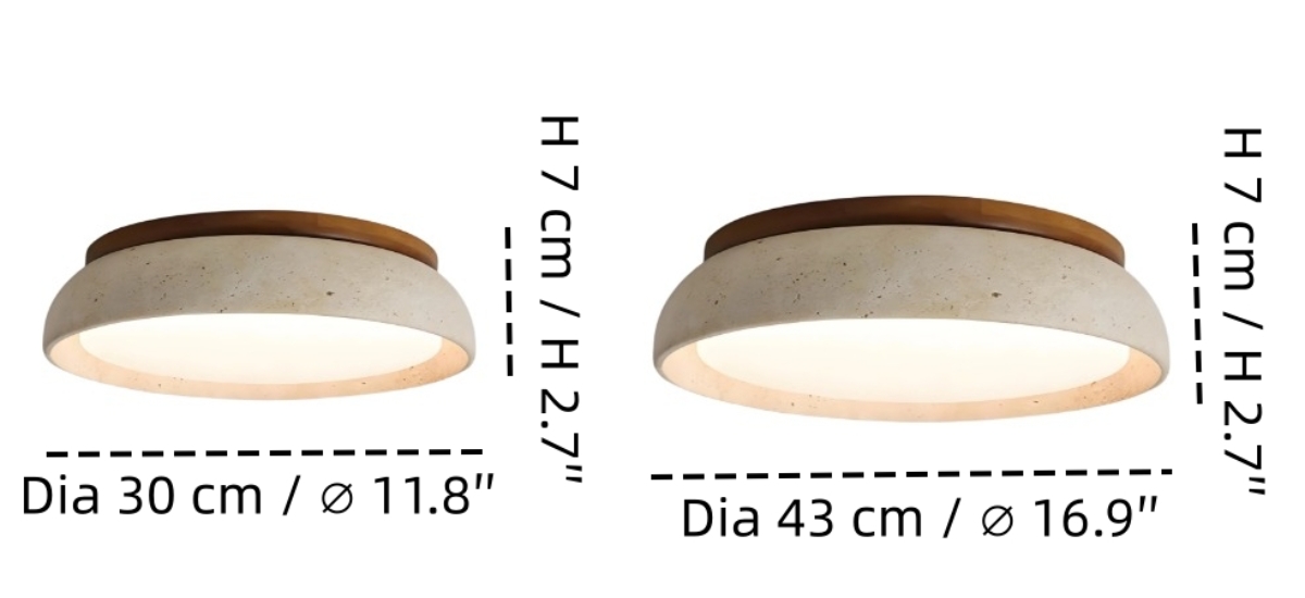 Parámetros del producto