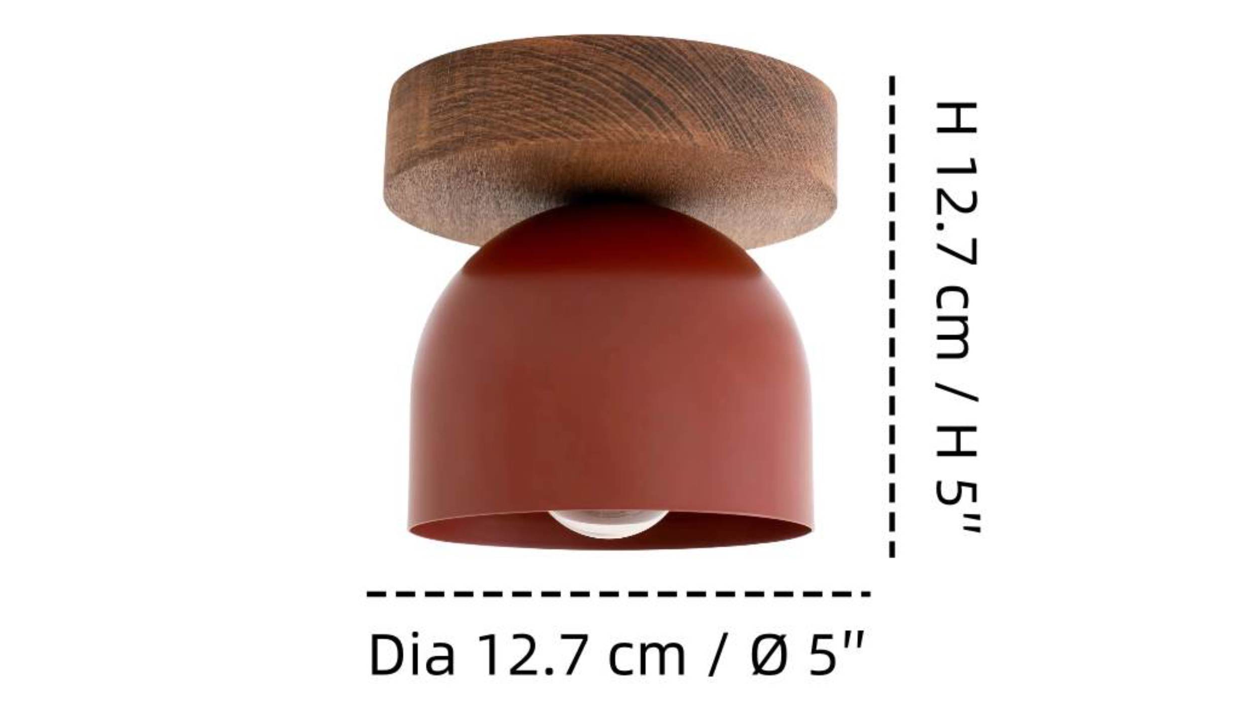 Parámetros del producto