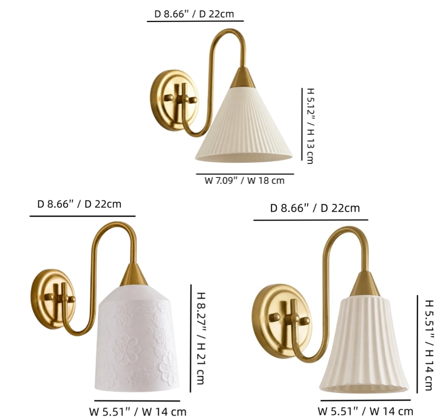 Diagrama de dimensiones de la lámpara de pared